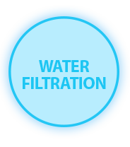 filtration-offc